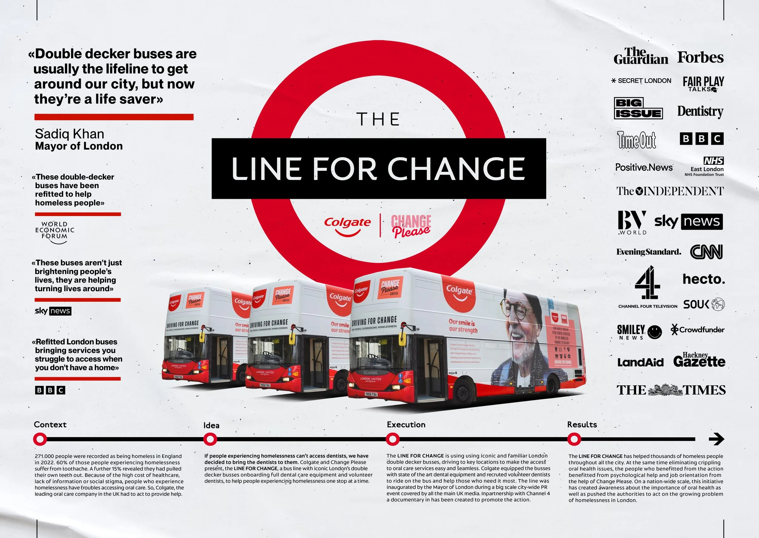 BOARD LINE FOR CHANGE.jpg