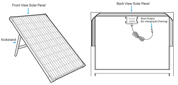 Boulder 100 Specs | Tiny Solar Generator | Tiny Life Supply.gif