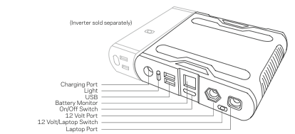 Sherpa 100 Map | Tiny Solar Generator | Tiny Life Supply.gif