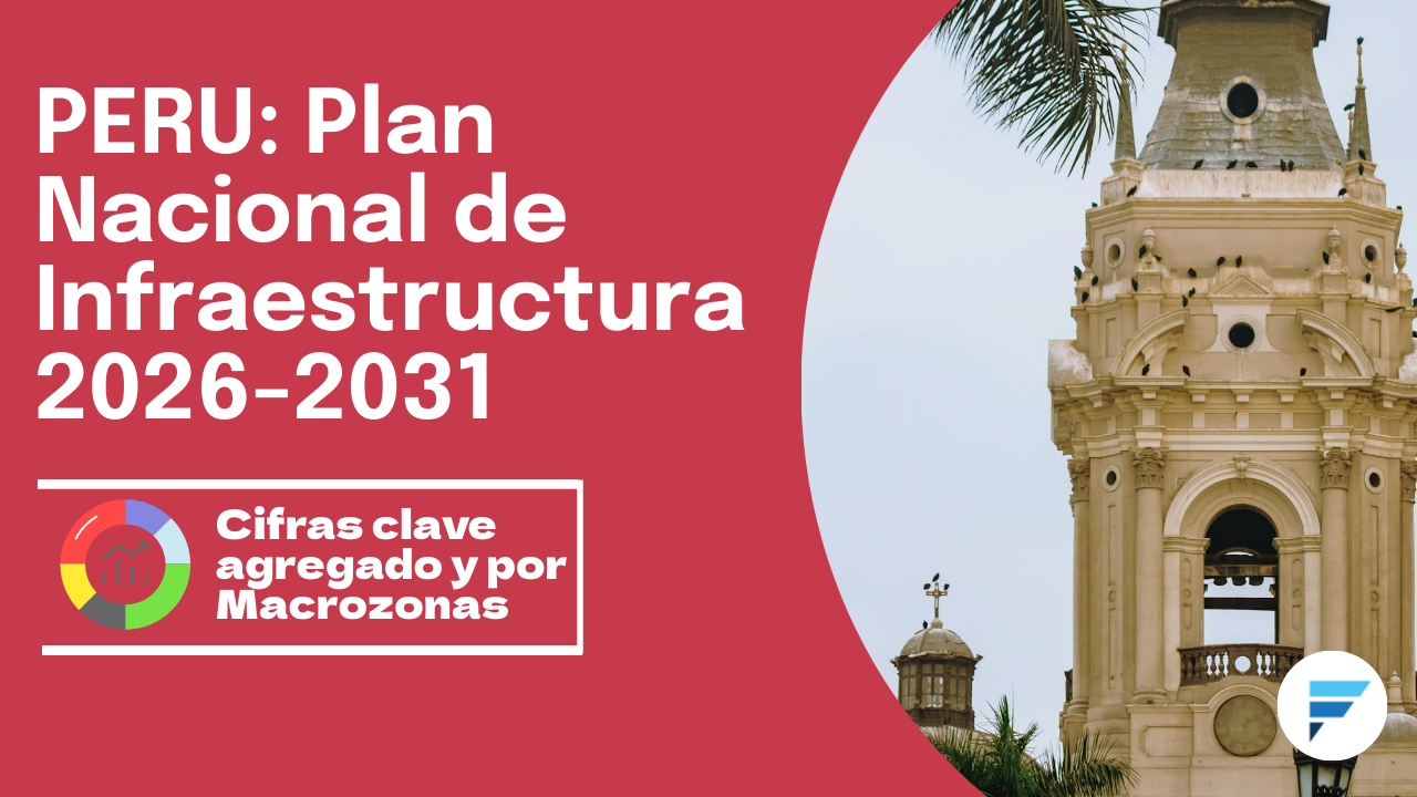 Perú: Plan Nacional de Infraestructura en Infográficos