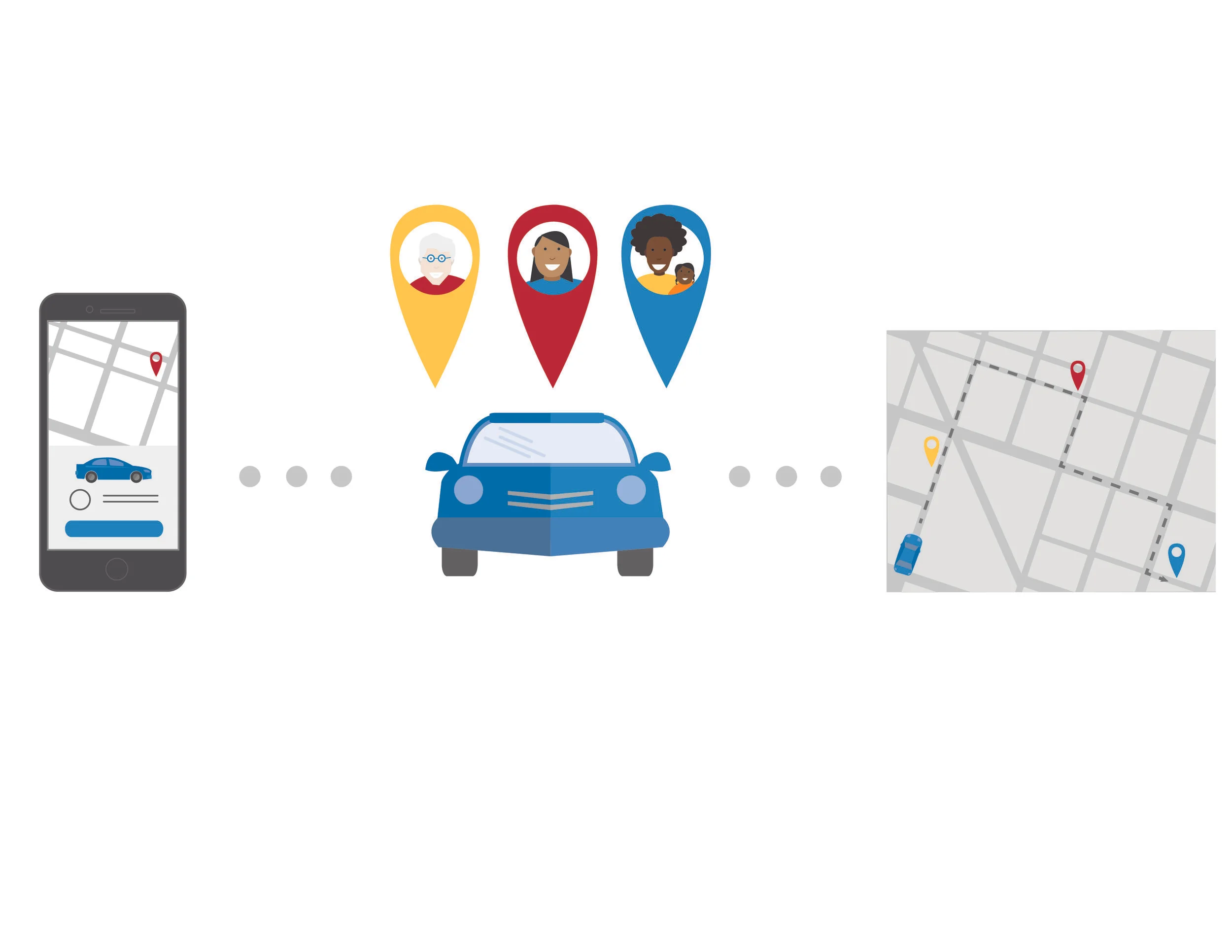 rideshare graphic, 2017.