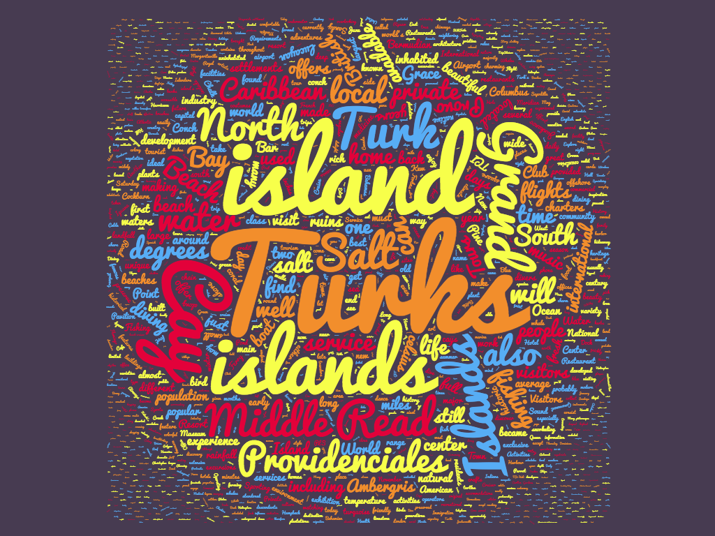 Source: http://turksandcaicostourism.com/