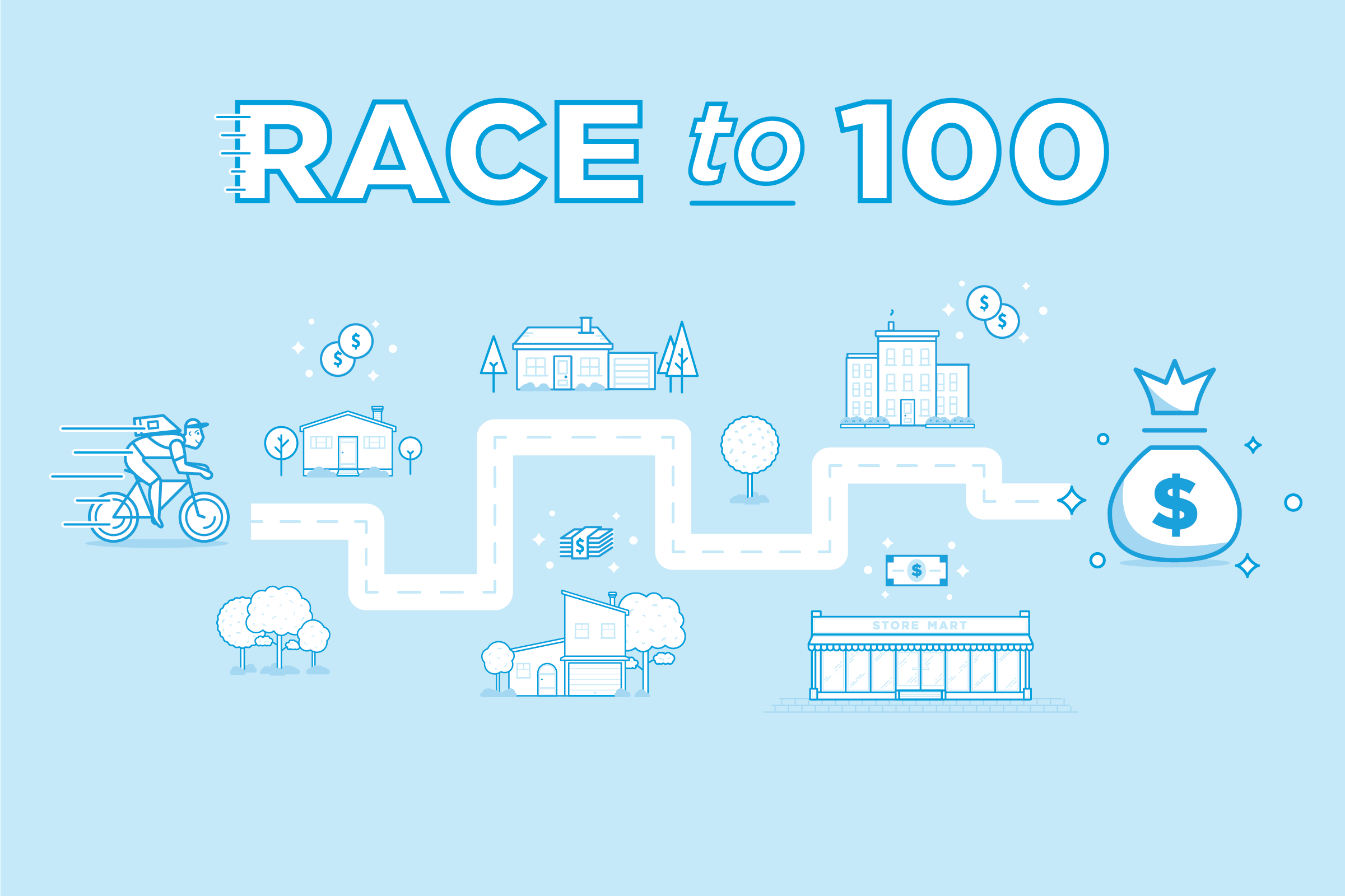 Race to 100: Contest