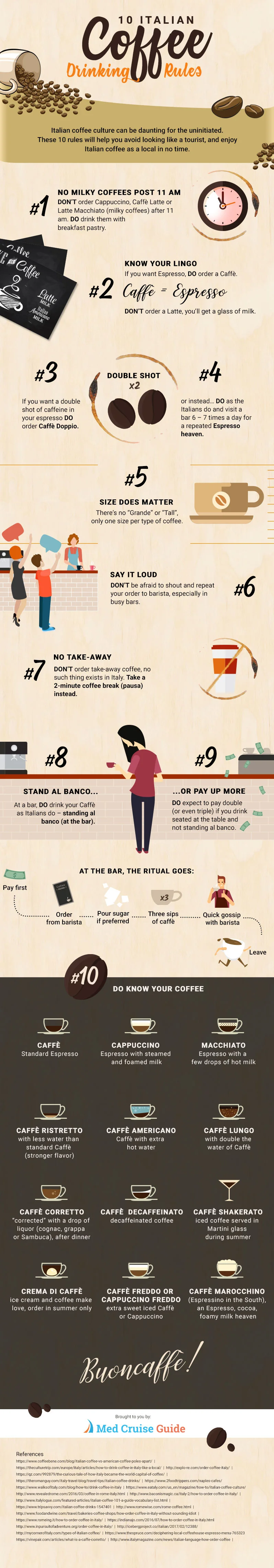 Infographic-10-Italian-Coffee-Drinking-Rules.jpg