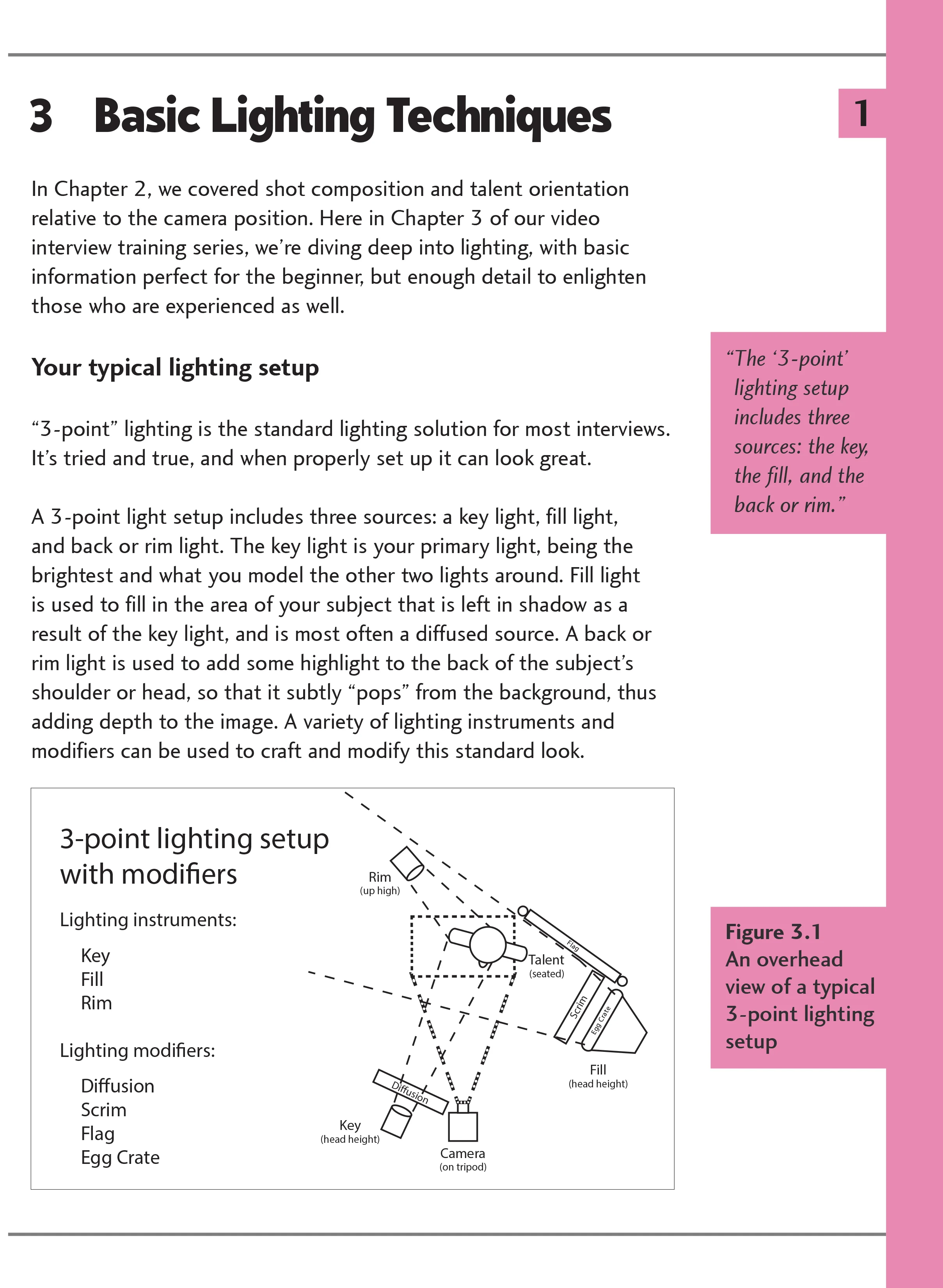 Chapter3-v4_Pg1.jpg