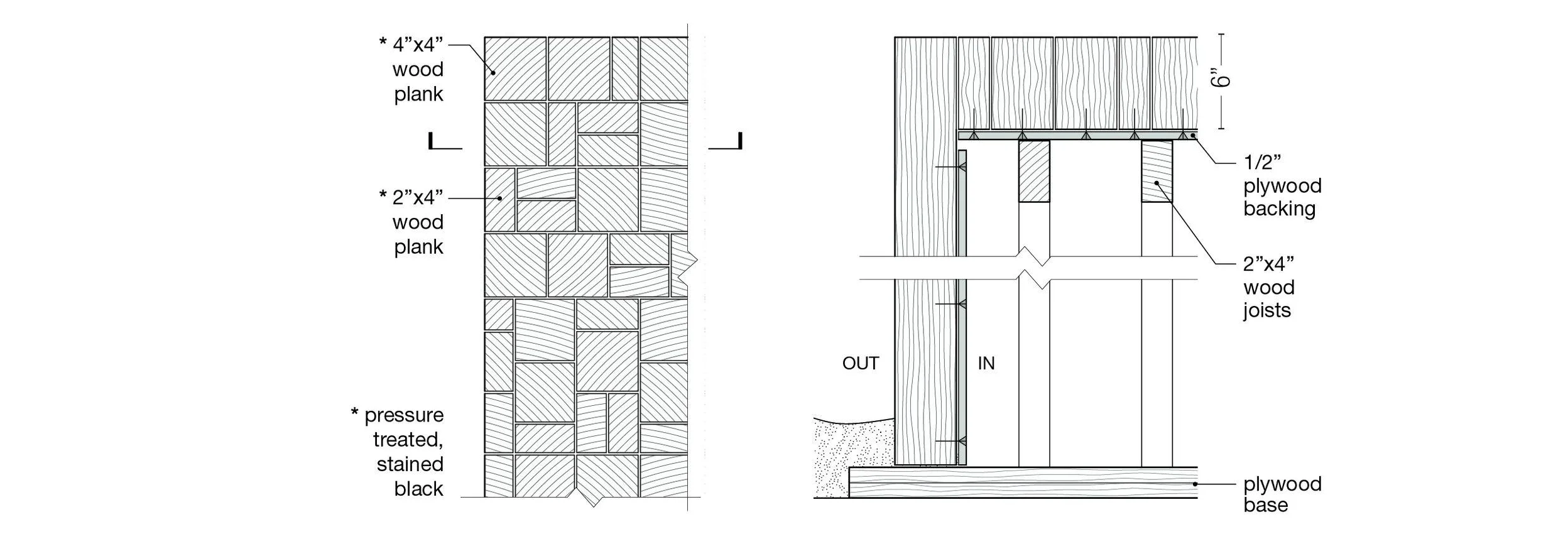 Plan and Section details