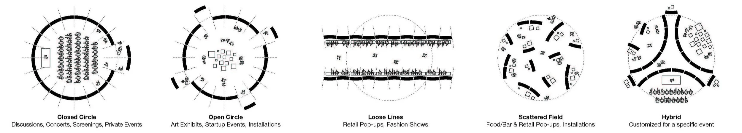 Layout Options