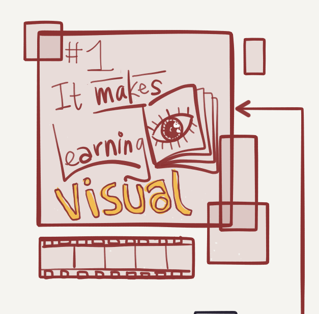 5waystheipadrevolutionizededucation-slice.png