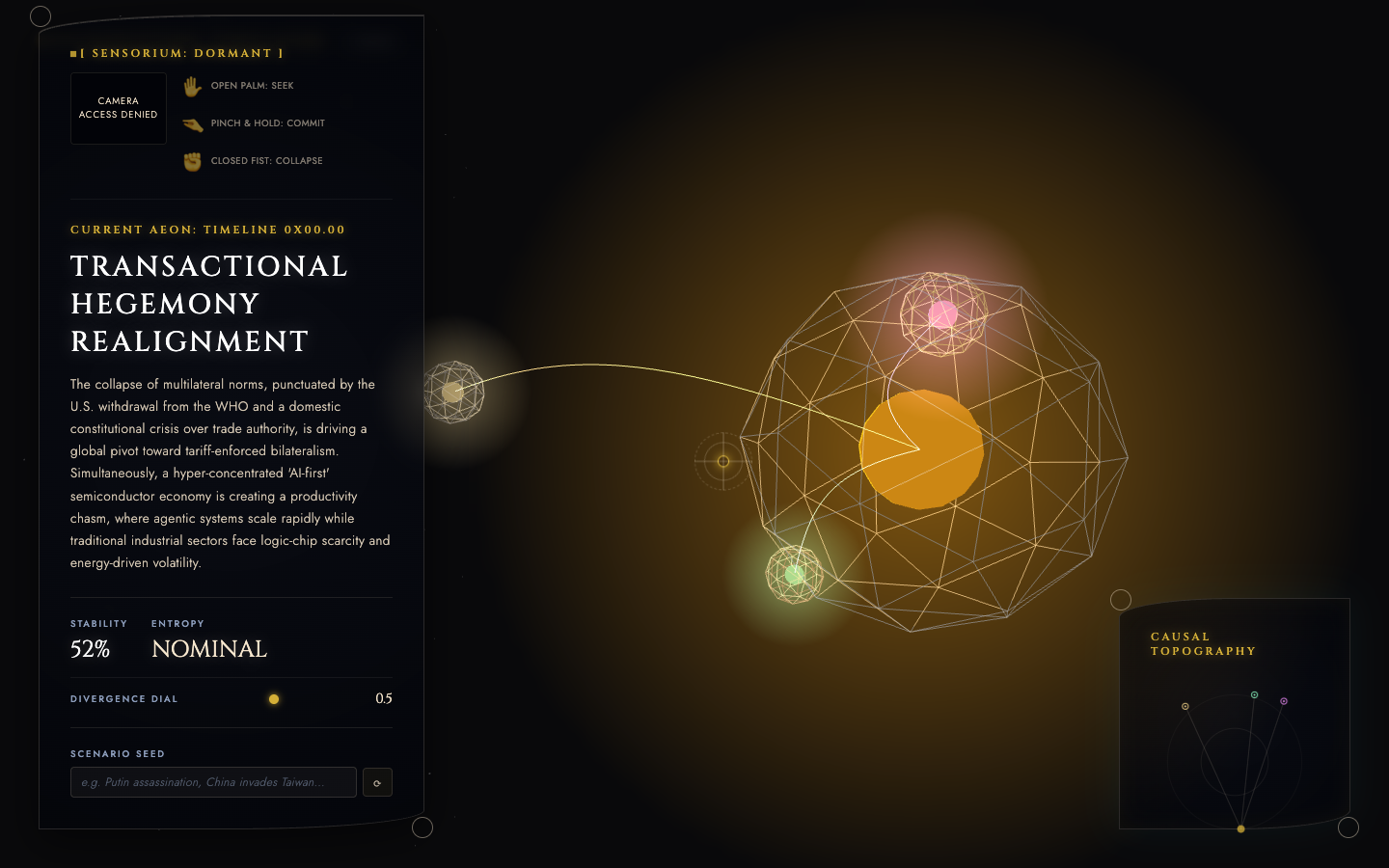 Psychohistory Simulator [Free+Open Source]