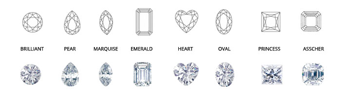 Shapes of Diamonds