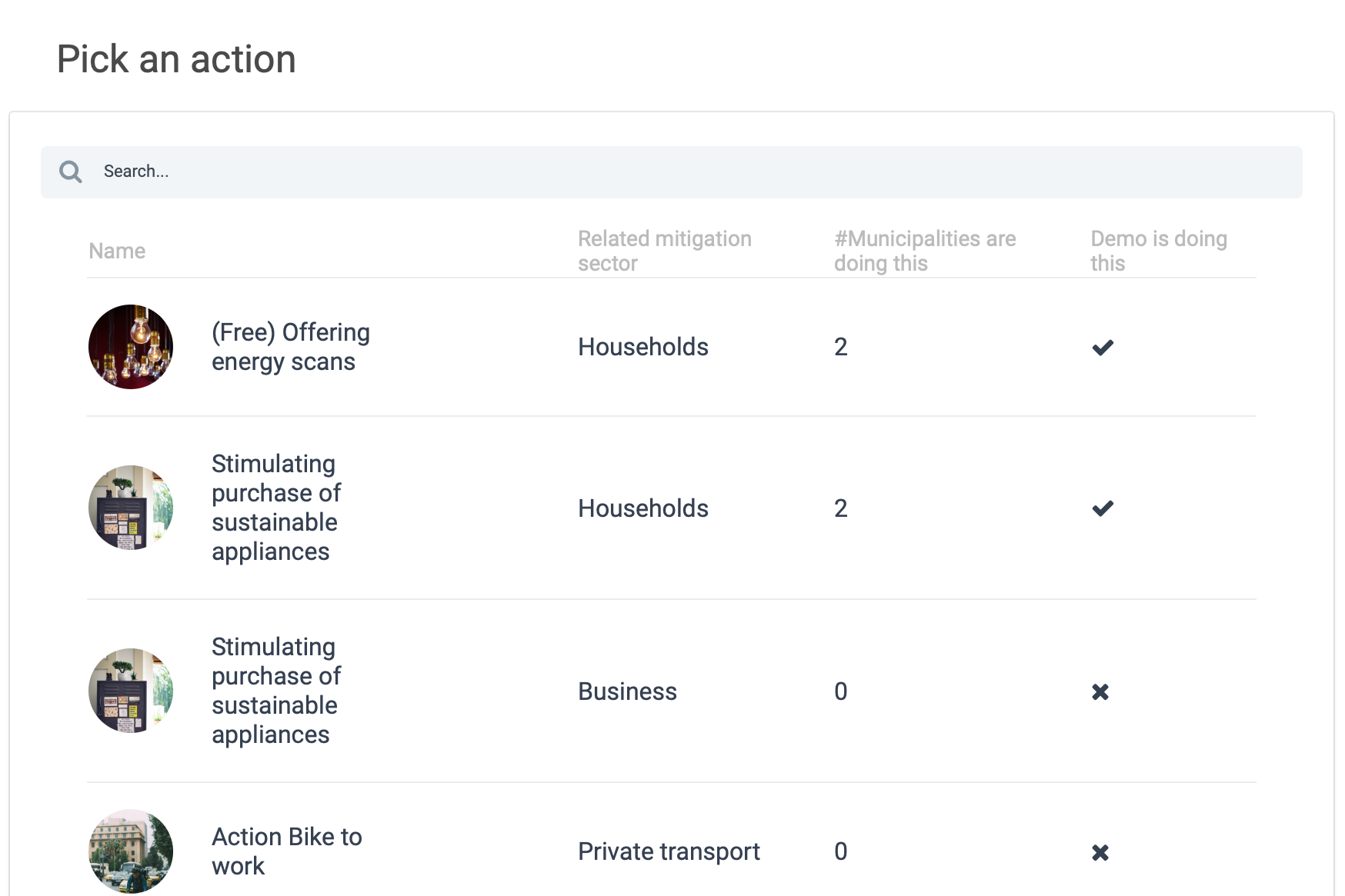 Our climate action list