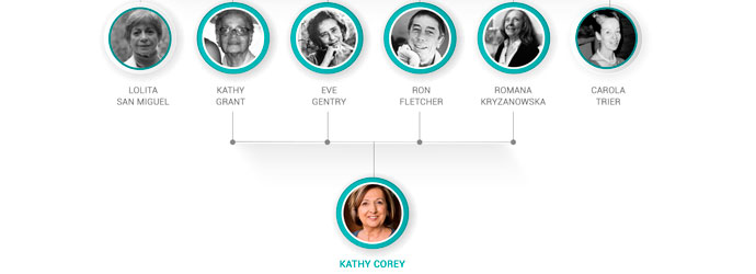 Kathy-Corey-2.jpg