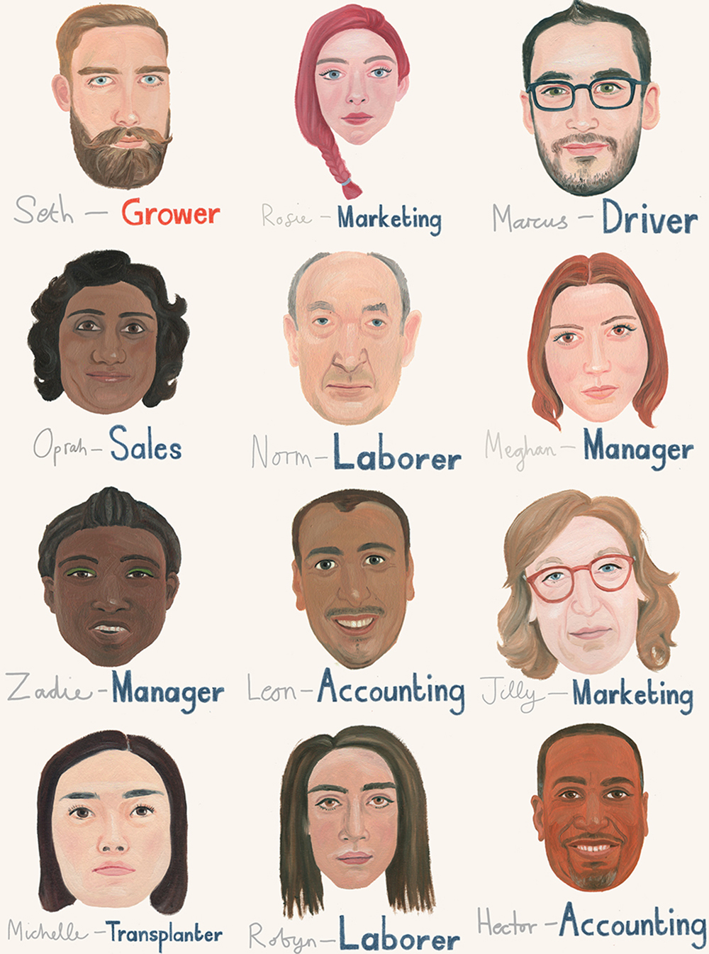 AllPortraits1.jpg