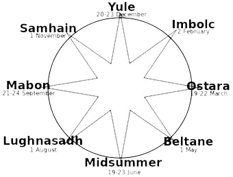 Photo: Wikimedia Commons