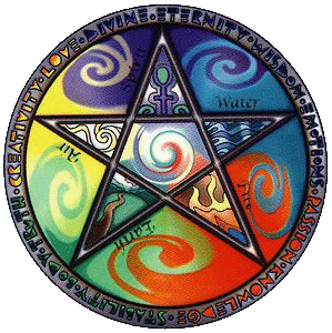 Five Wiccan Elements – Photo: Wikimedia