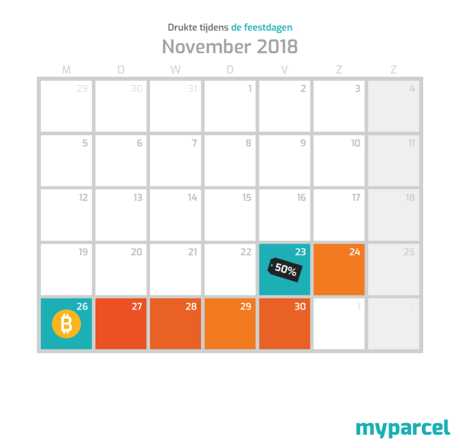 Kalender MyParcel PostNL topdrukte november.png