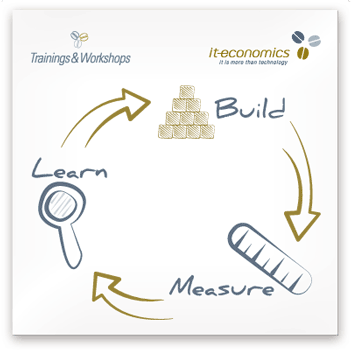 LeanStartup.png