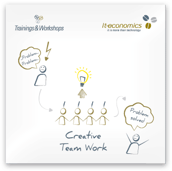 Notizzettel-Design-Thinking-Kreativität-strukturieren.png
