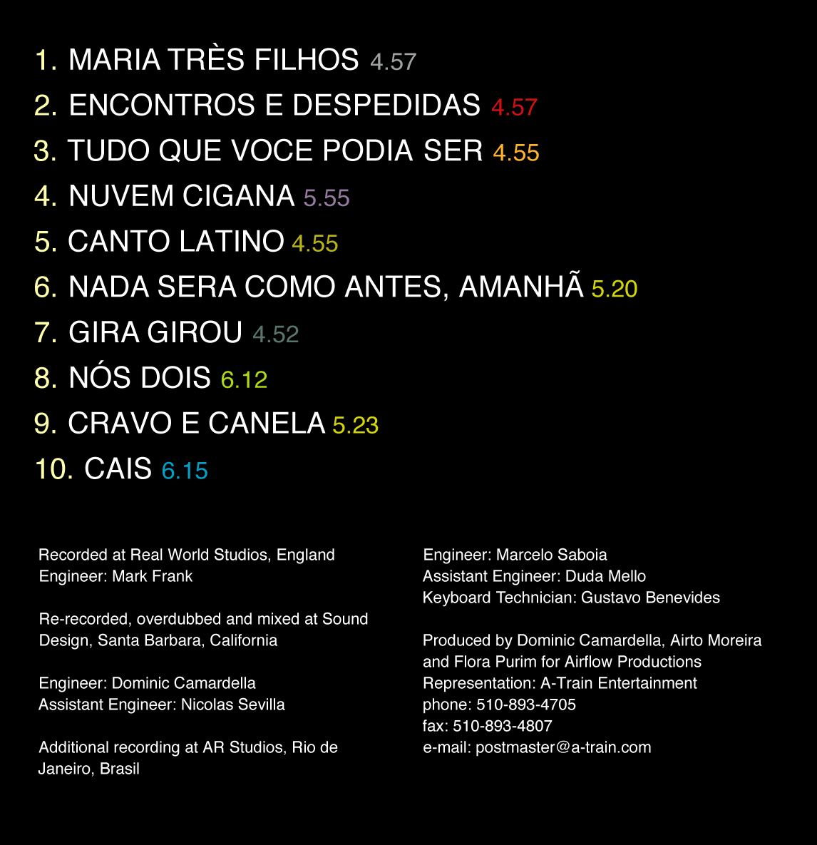 Flora-Purim-Nós-Dois-tracks.jpg