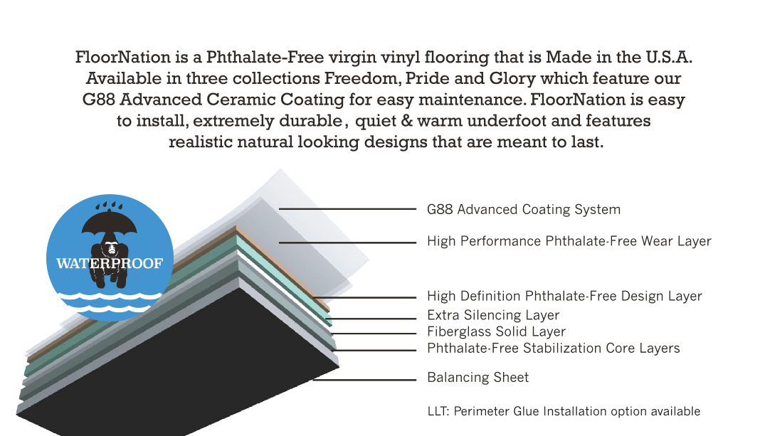 Glory Collection Product Illustration