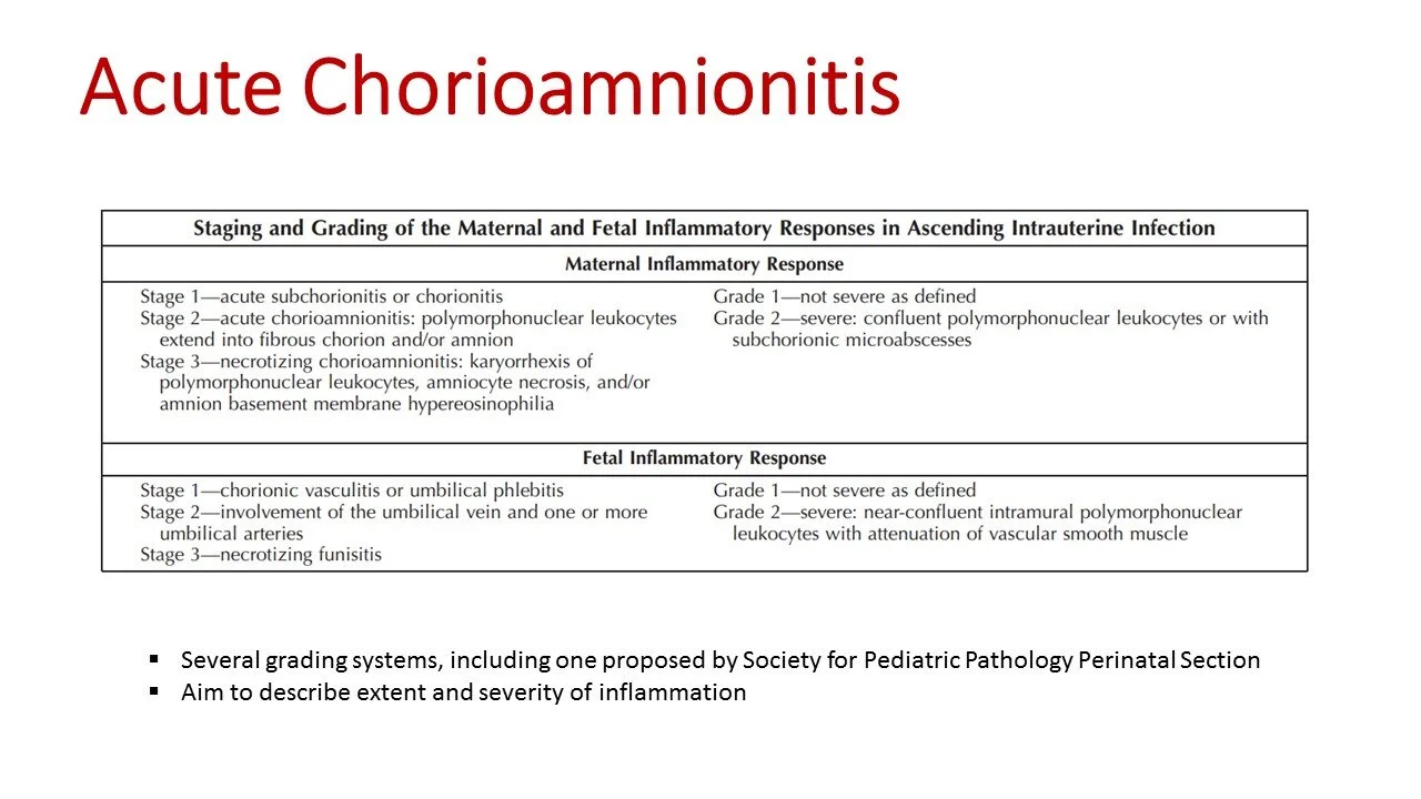  Table from:  https://pubmed.ncbi.nlm.nih.gov/27223167/  
