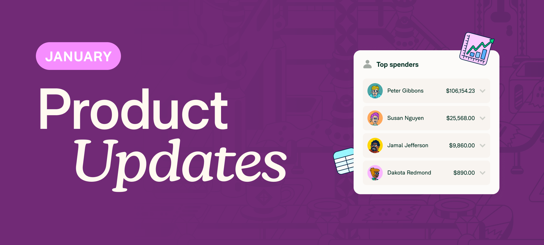 January 2026 product updates: Start the year with smarter spending, admin controls, and more