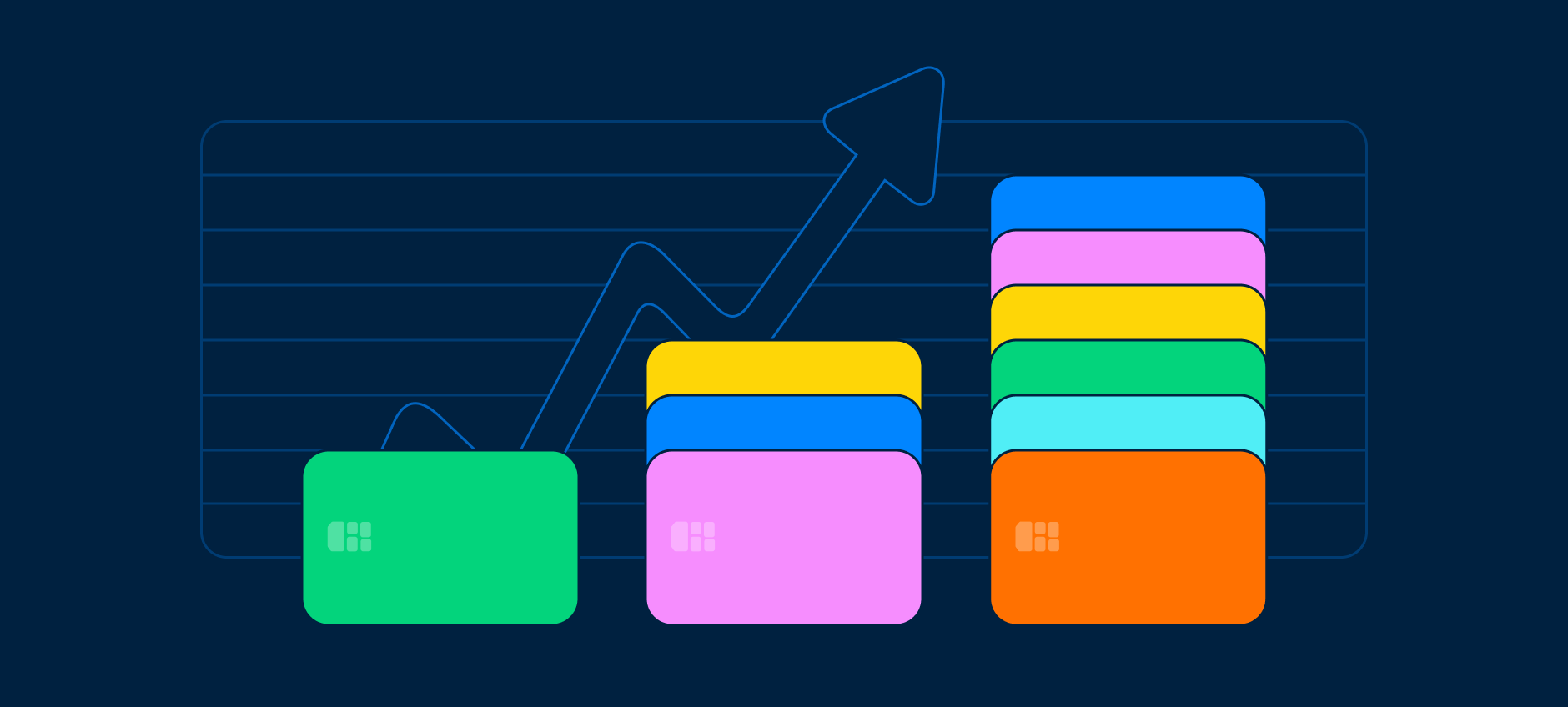 Top corporate cards for startups built for rapid growth in 2026
