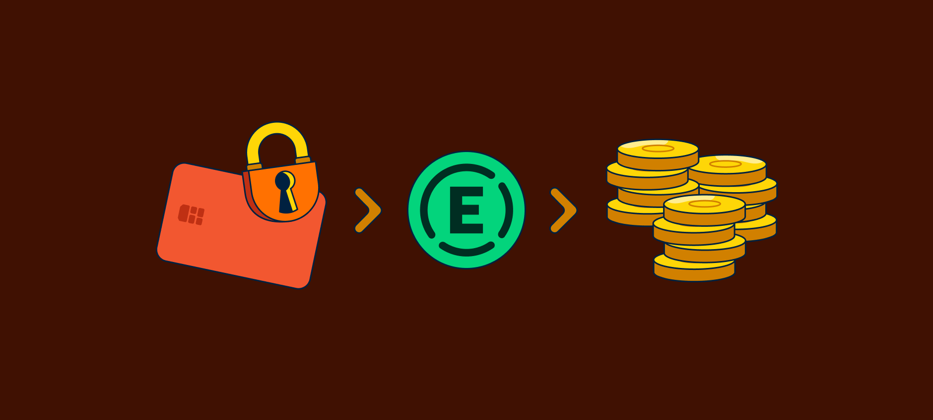 The secured business credit card path to unsecured funding