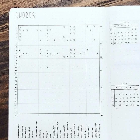 Photo from a collection of bullet journal inspiration made by Buzzfeed.