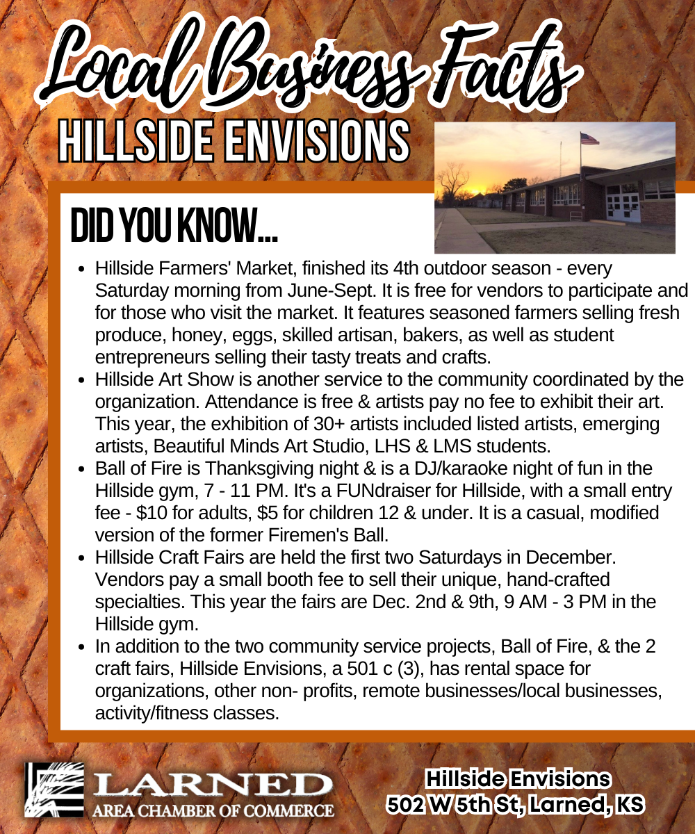 Fun Facts Hillside Envisions.png