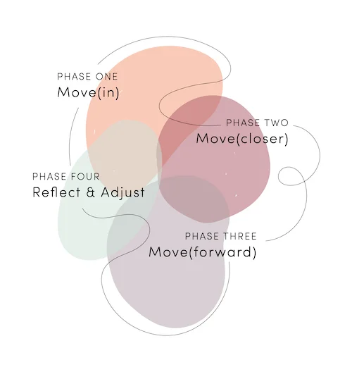 Map Your Movement_smaller.jpg