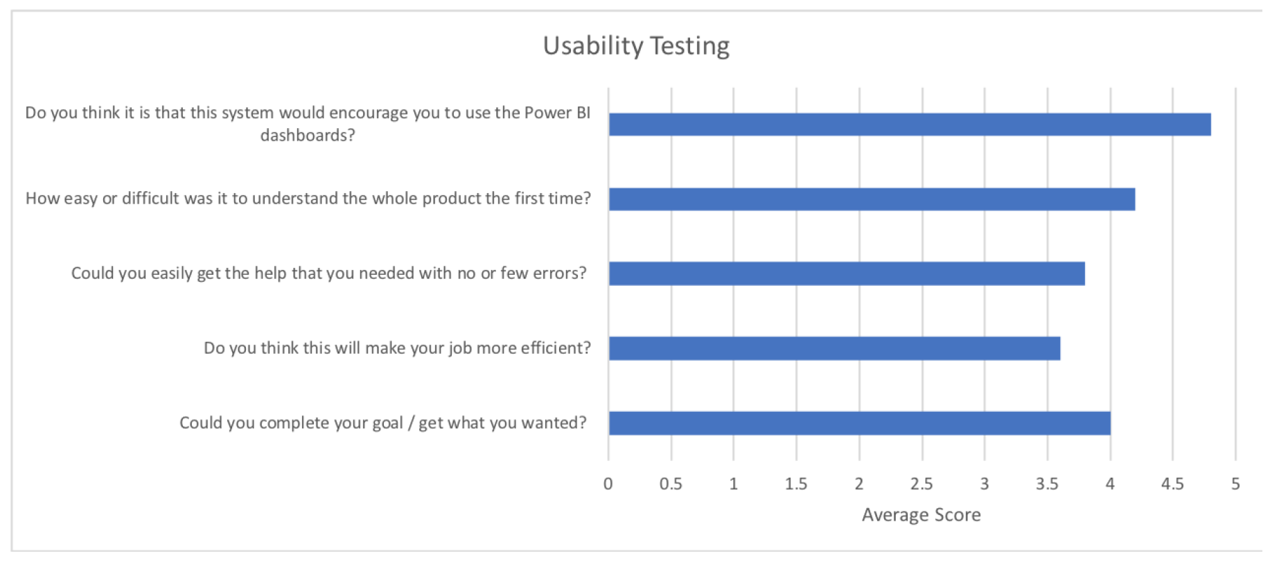 Screen Shot 2019-02-24 at 3.02.50 PM.png