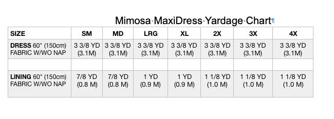MIMOSA MaxiDress Yardage Chart.jpg