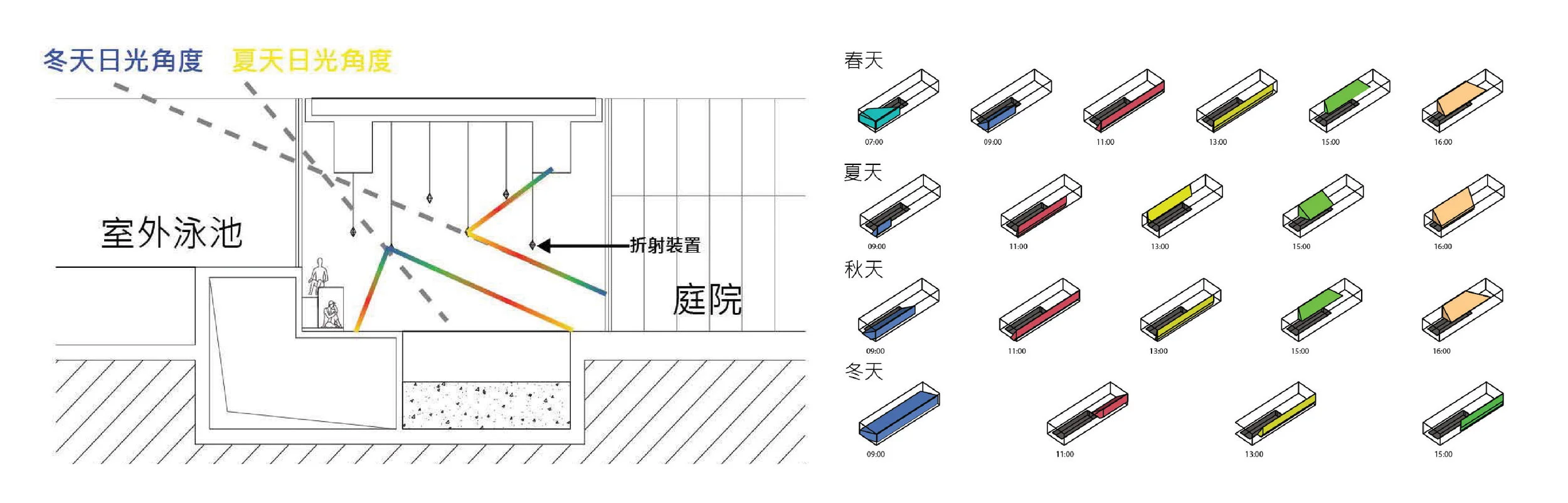 slides_images embed_rev2-04.jpg