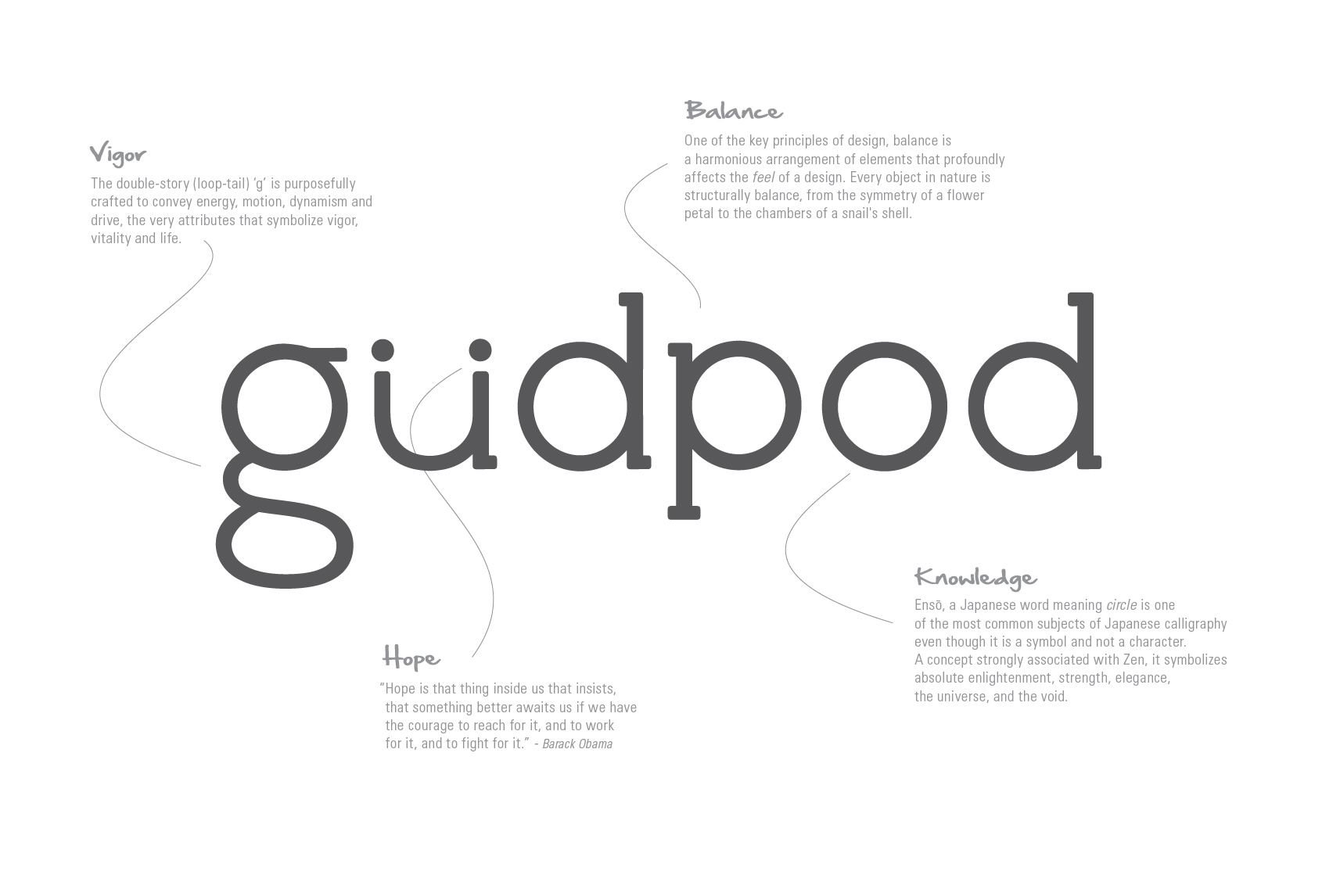 güdpod logo