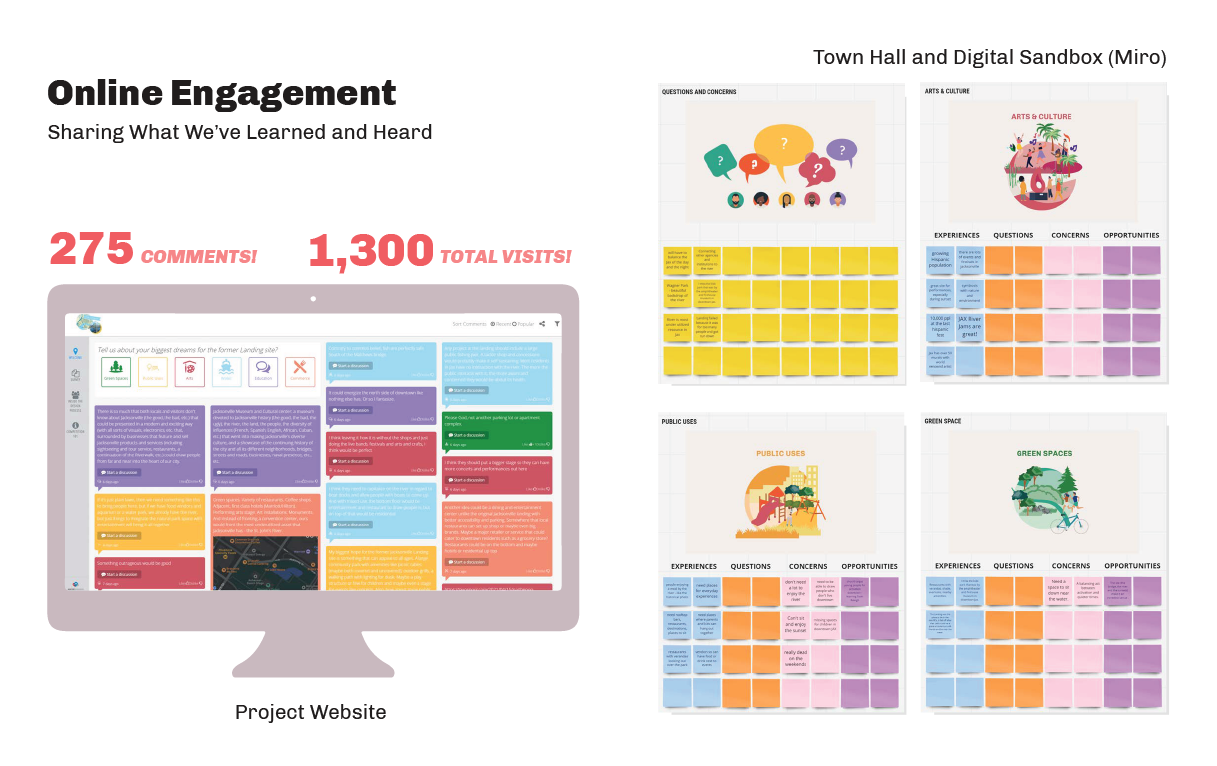 Screen Shot 2021-07-22 at 3.09.48 PM.png