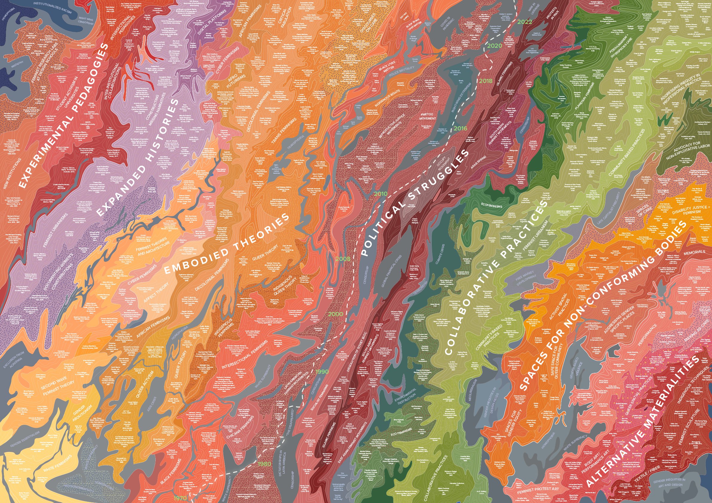 FeministSpatialPractice_03012023_small.jpg
