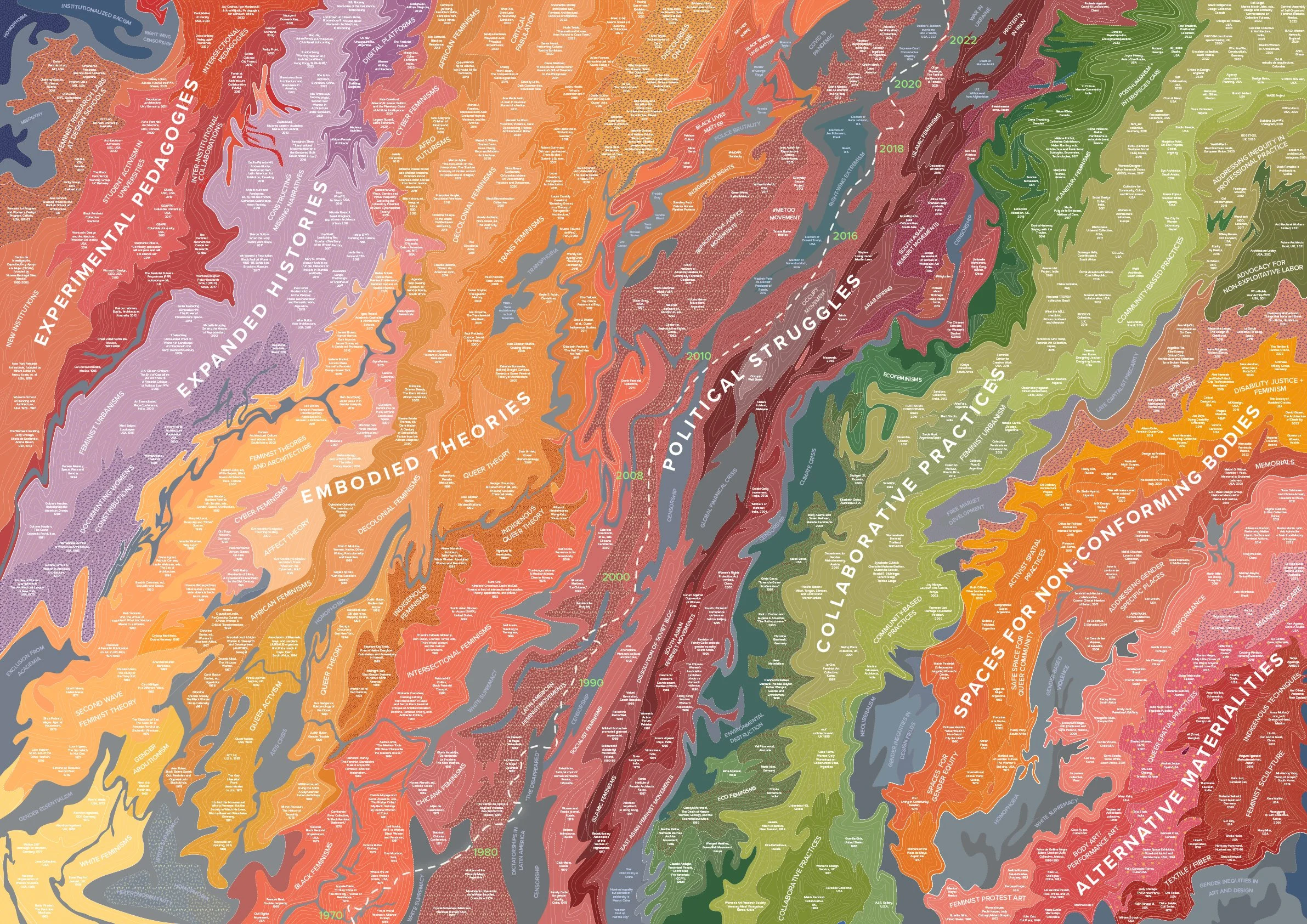 FeministSpatialPractice_03012023_small.jpg
