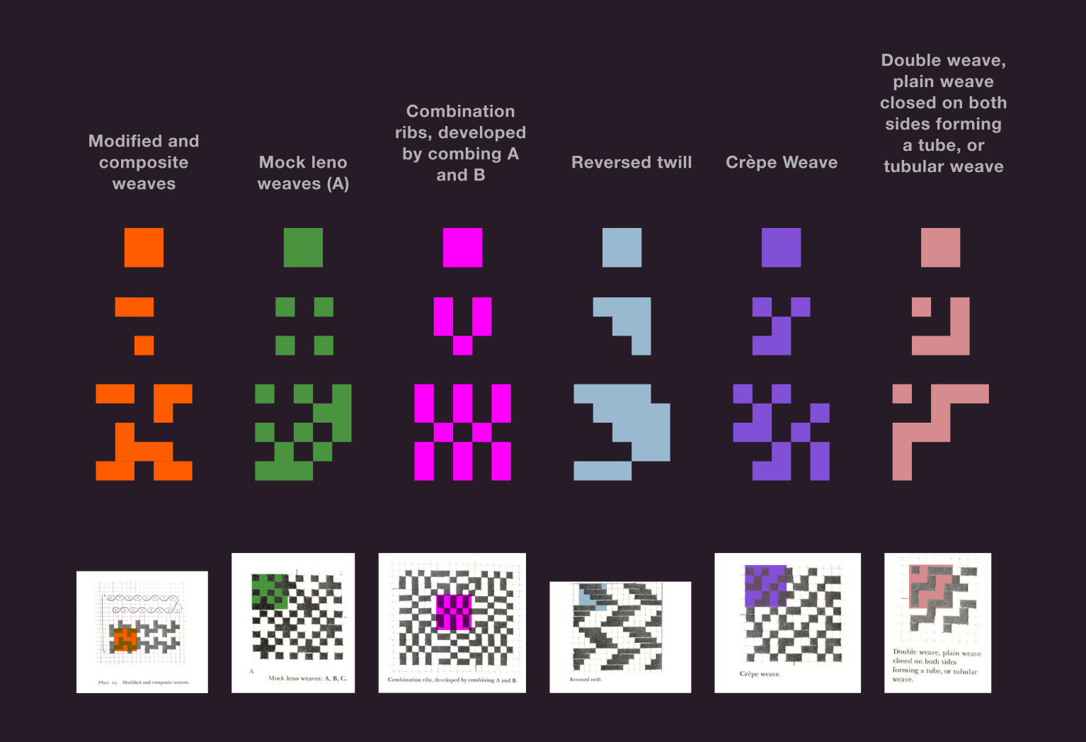 Reference_annie_albers_patterns.png