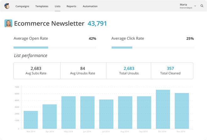 Mailchimp-screenshot.png