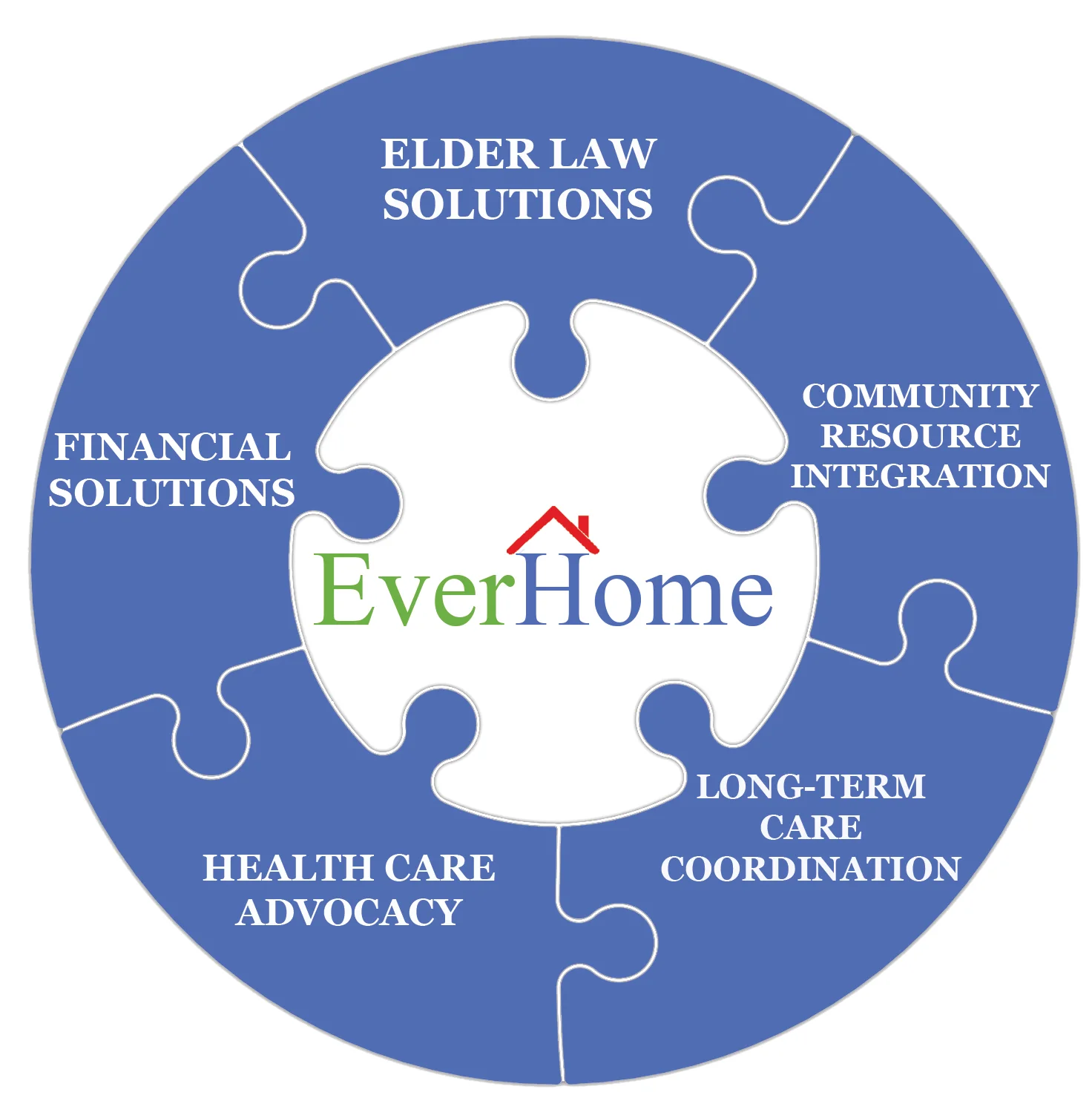 EverHome-Puzzle---rack-card.jpg