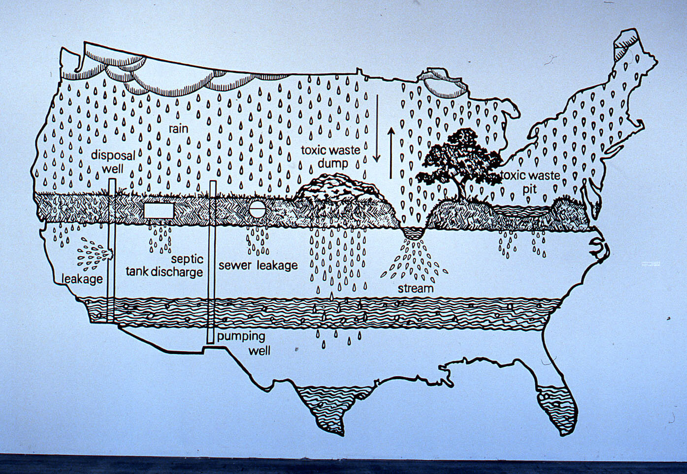  Land Use  21’  black latex on wall  1987 