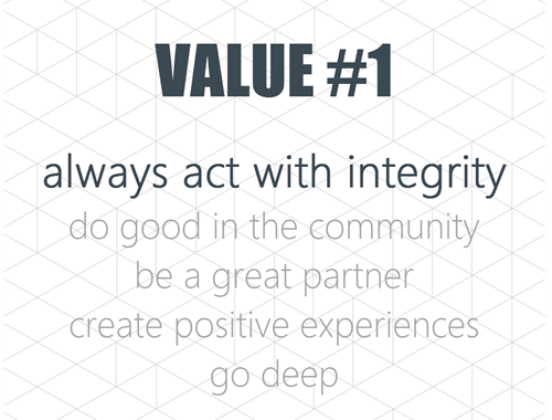 Always Act with Integrity - thumb.png