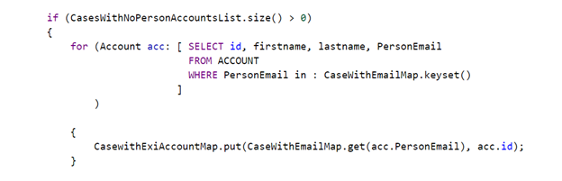    Figure – Case trigger checking if person Account with the same email exists   
