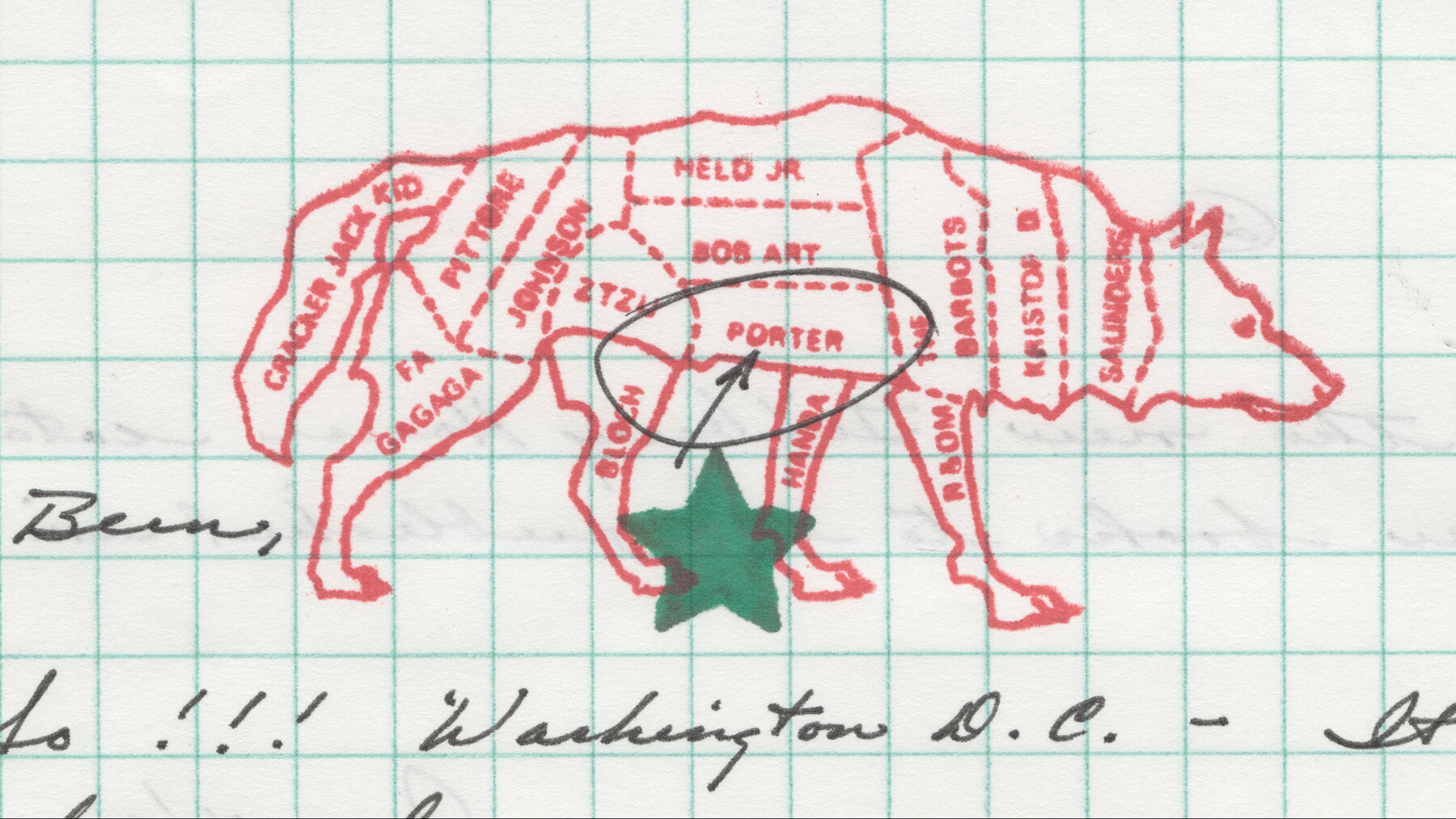 Robert Saunders  - Mail Art & Stamp 