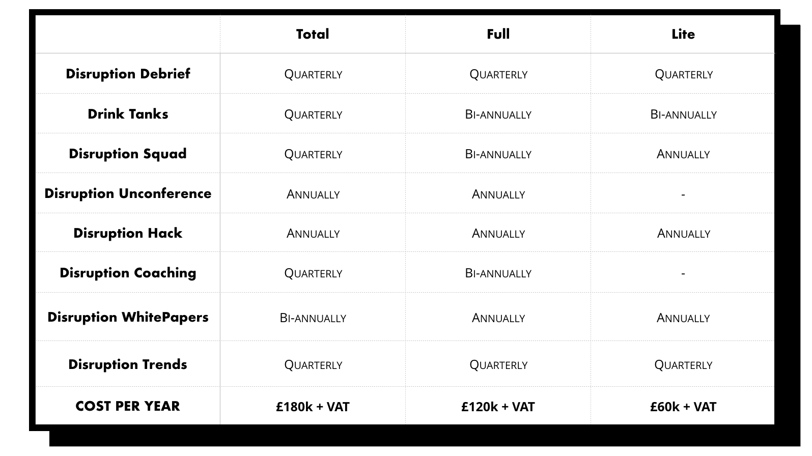 FSC DaaS Packages.png