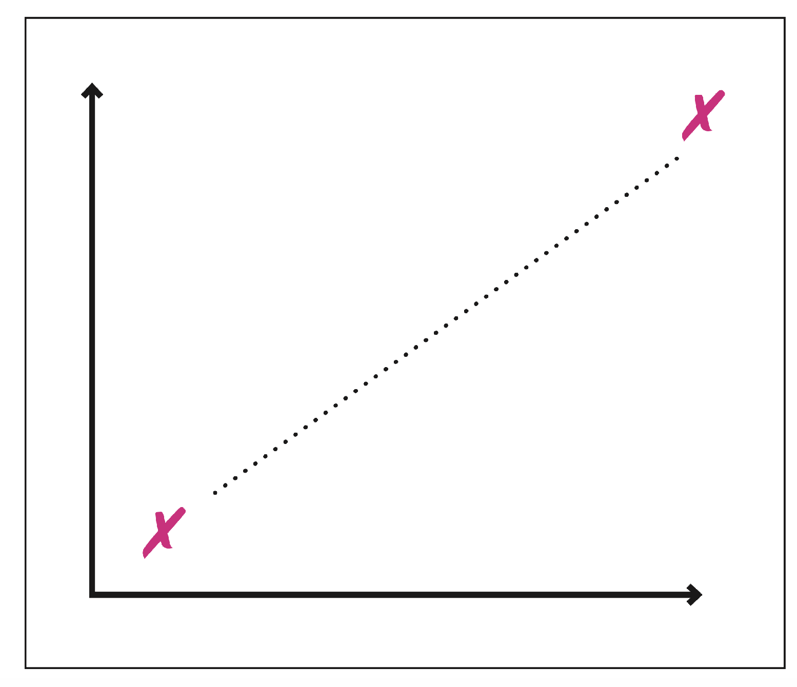 FSC Vision Matrix DIY.png
