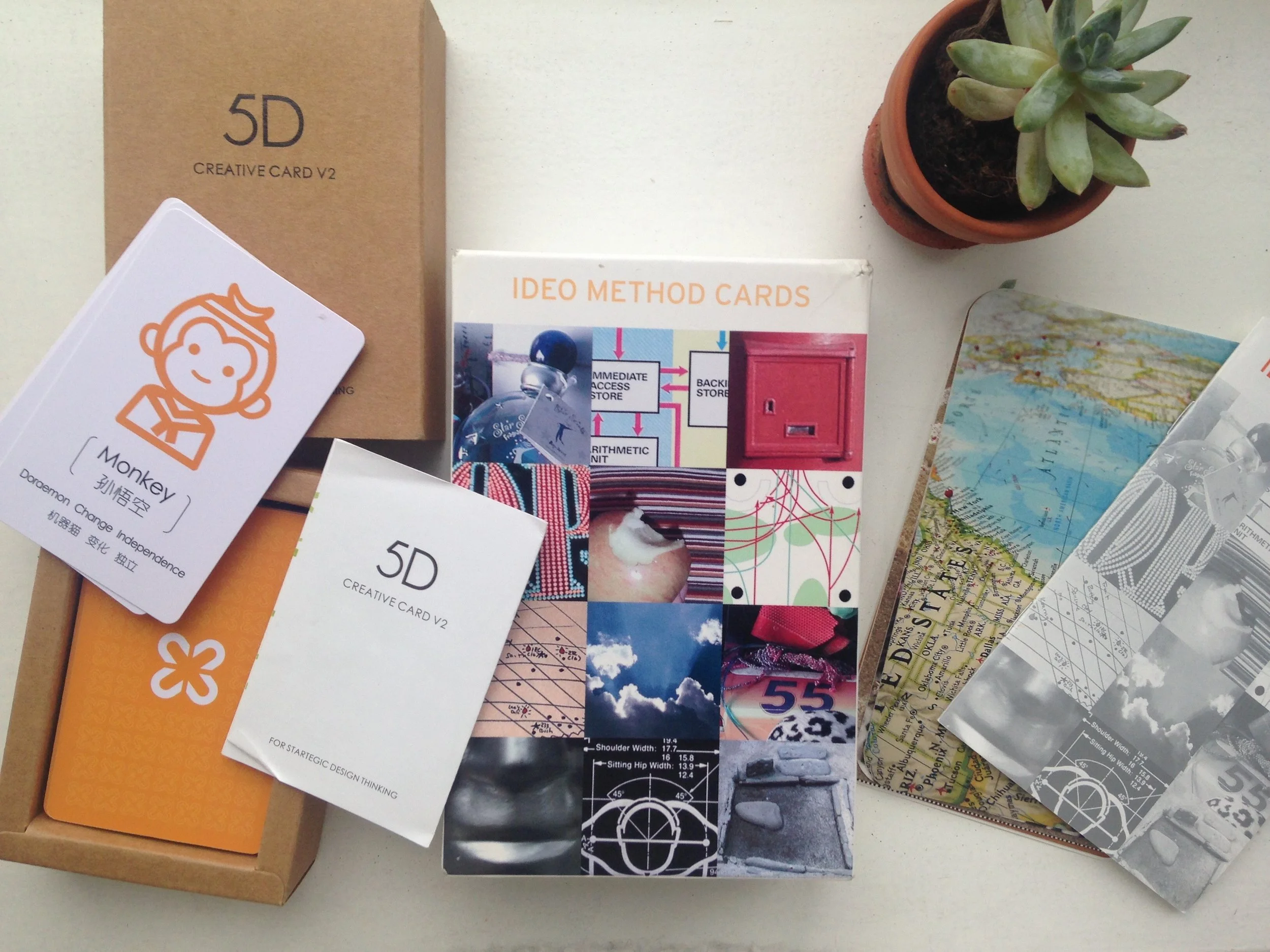 Карта мышления mind map. Method card перевод. Карта памяти текстом. Method with cards. Method card перевод.