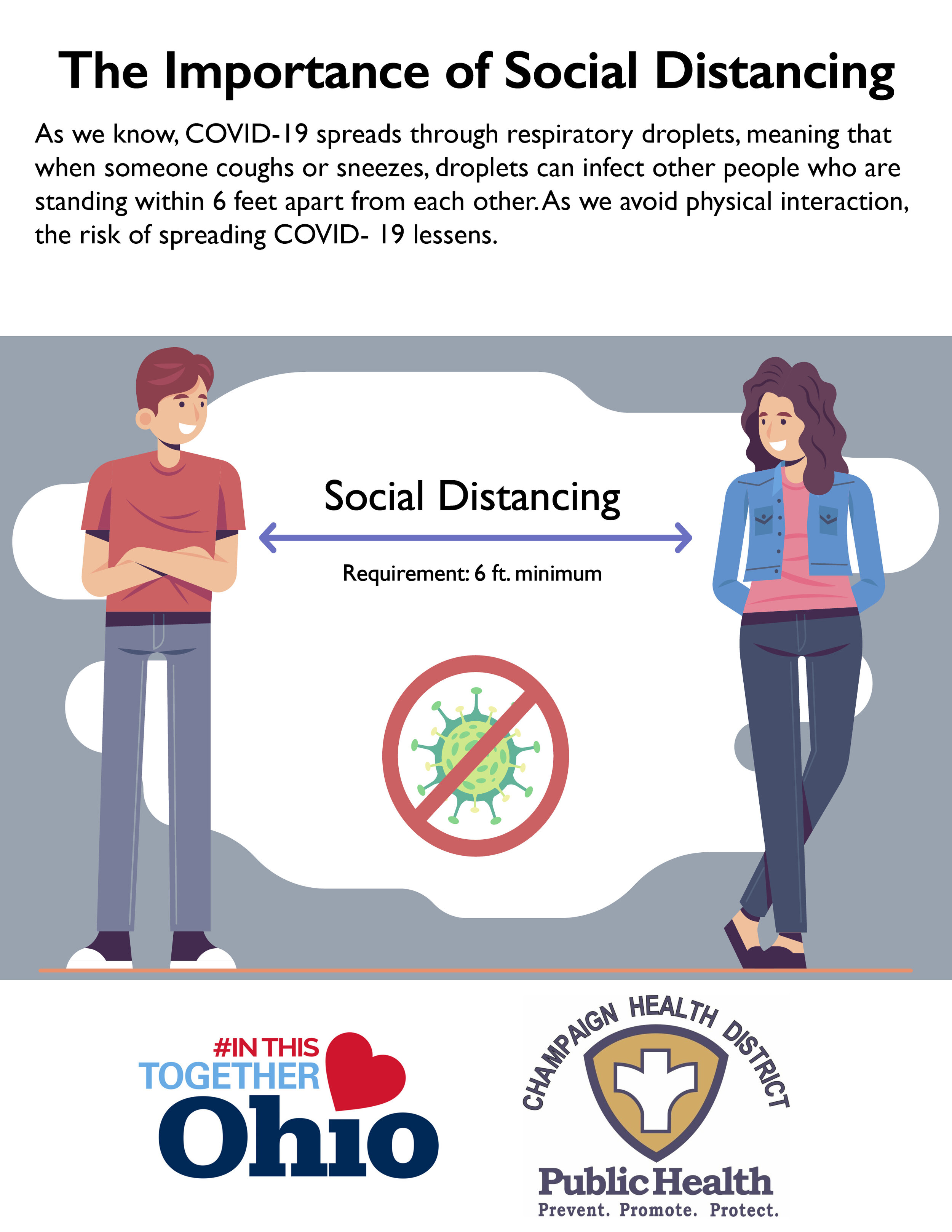 What is Social Distancing