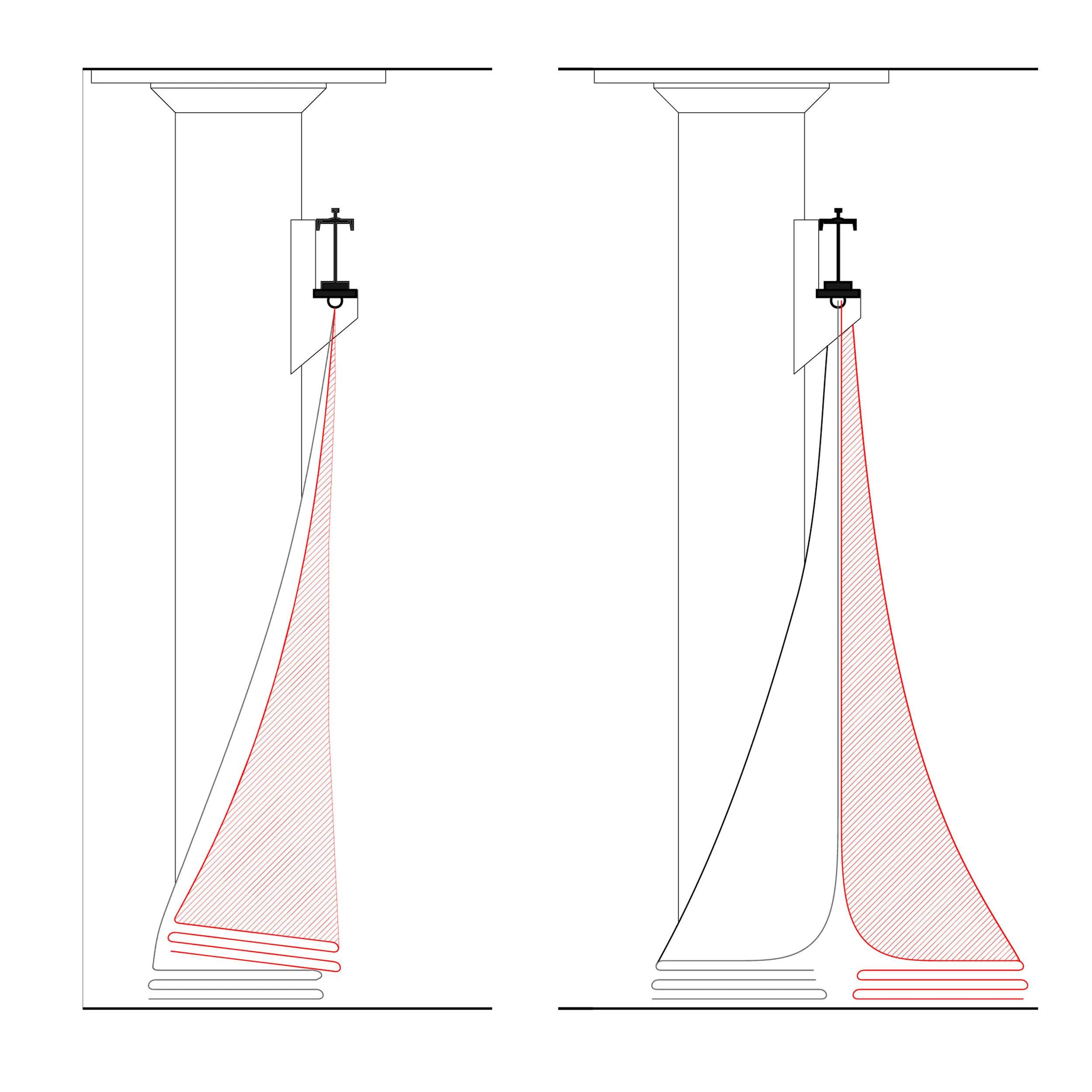 Moves: Droop